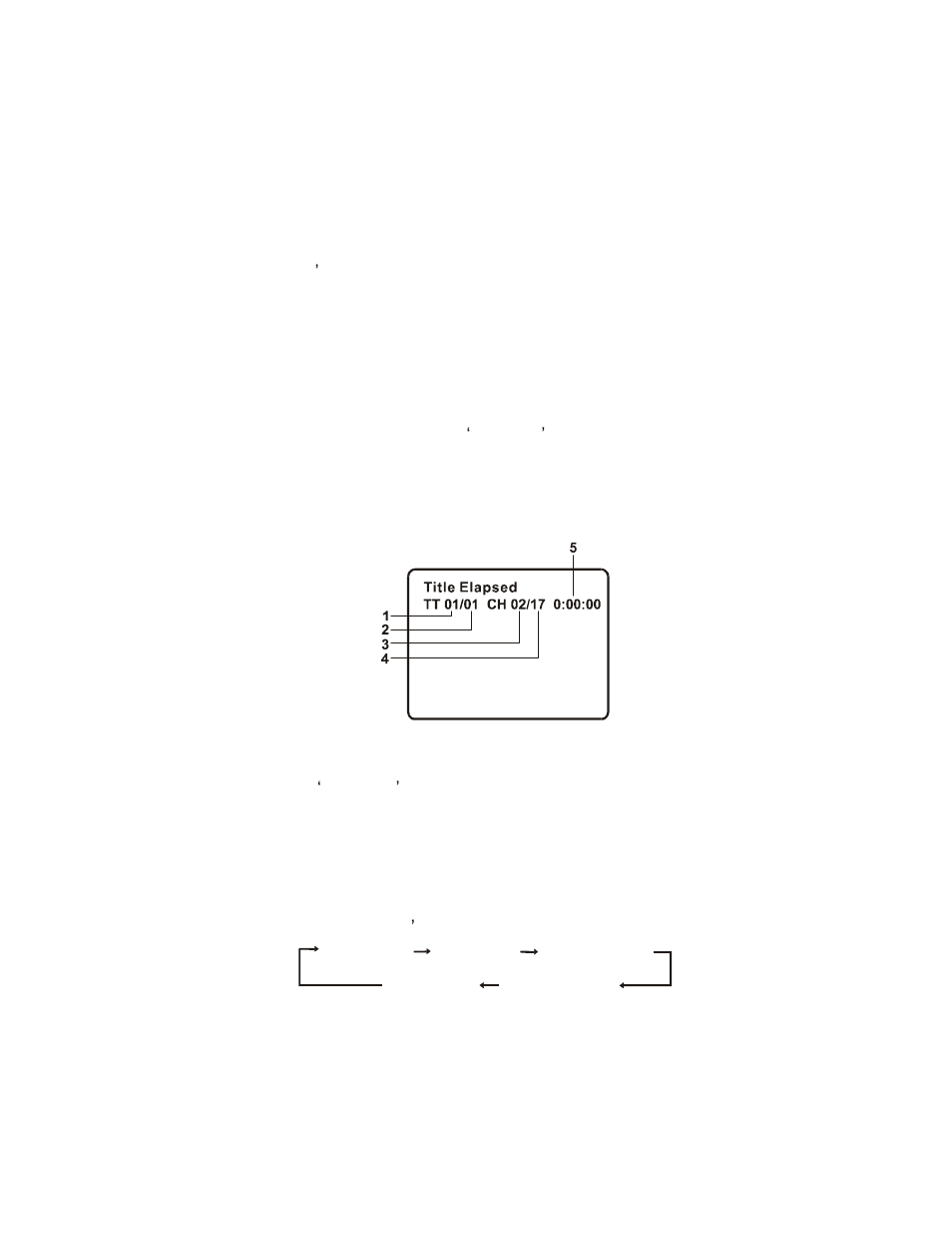 Audiovox D2017PK User Manual | Page 11 / 29