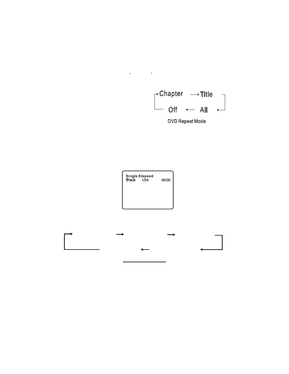 Audiovox D2017PK User Manual | Page 14 / 29