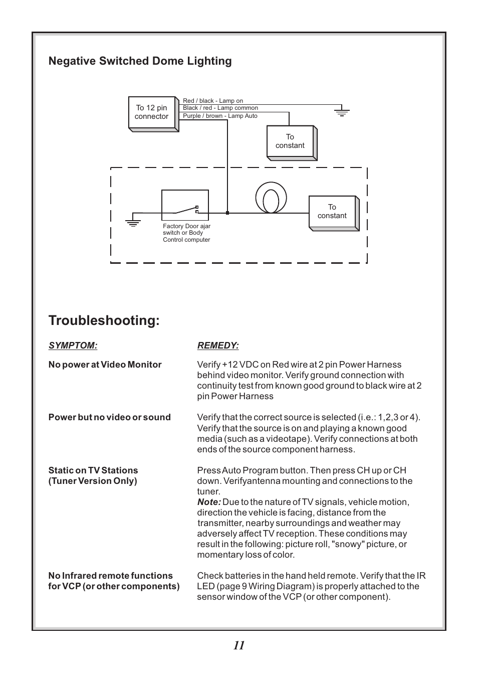 Troubleshooting, Negative switched dome lighting | Audiovox VOD86 User Manual | Page 11 / 12