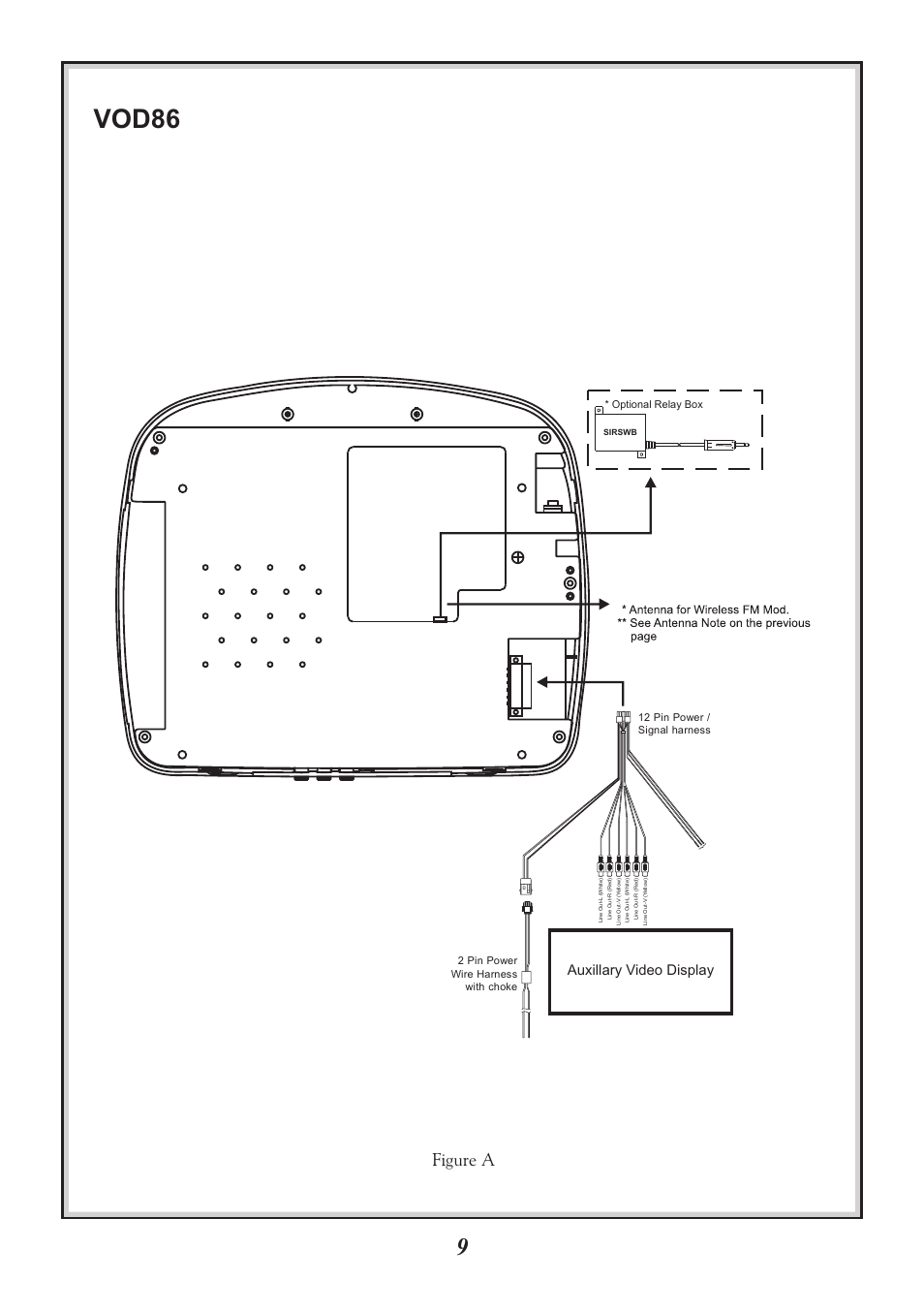 Vod86, Figure a, Auxillary video display | Optional relay box | Audiovox VOD86 User Manual | Page 9 / 12