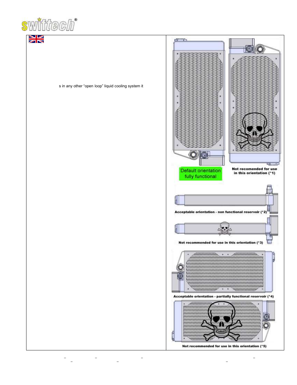 Swiftech MCR X20 DRIVE User Manual | Page 2 / 4