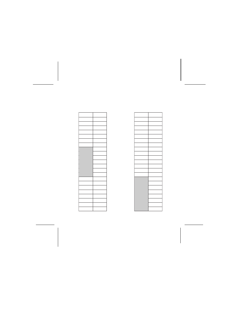 Audiovox GMRS600SCH User Manual | Page 24 / 28