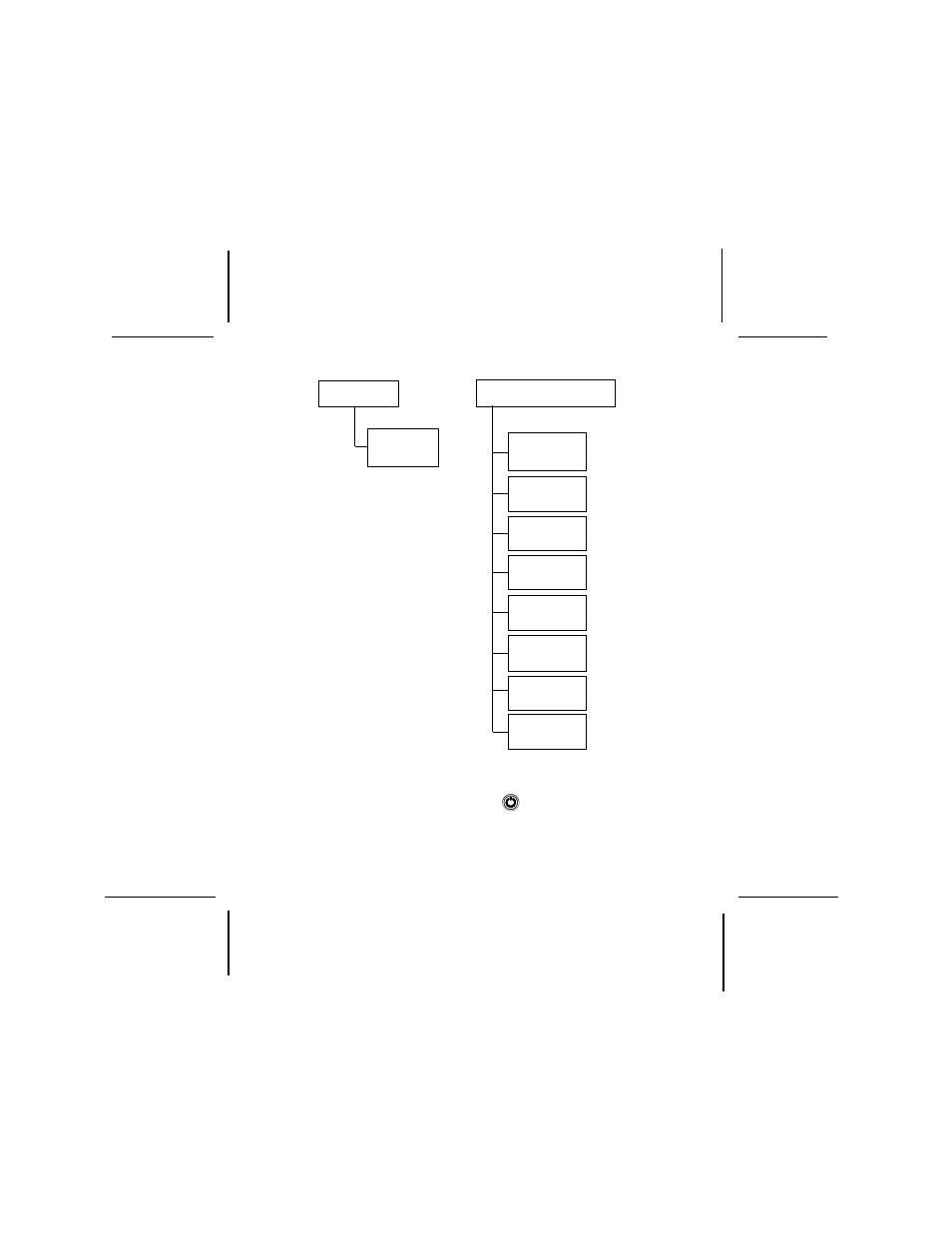 Gmrs600sch operational modes | Audiovox GMRS600SCH User Manual | Page 9 / 28
