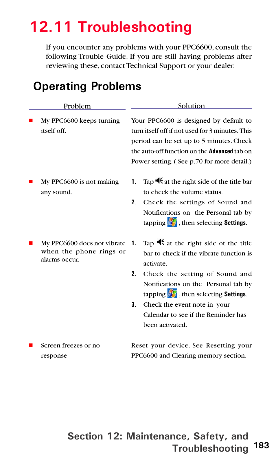 11 troubleshooting, Operating problems | Sprint PPC-6600 User Manual | Page 188 / 195