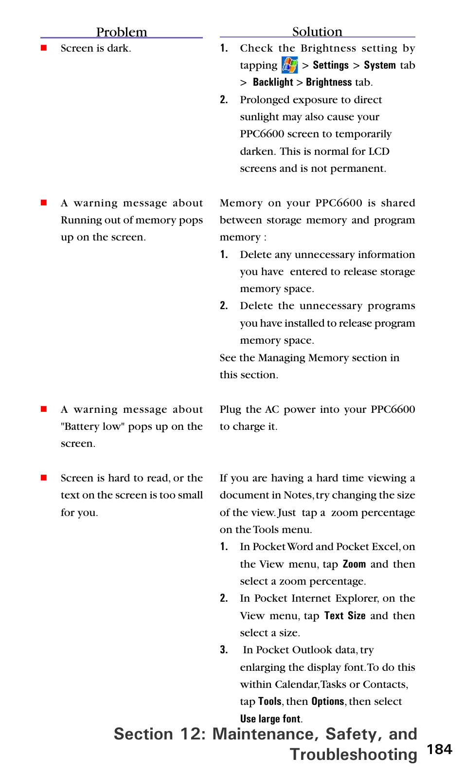 Solution, Problem | Sprint PPC-6600 User Manual | Page 189 / 195
