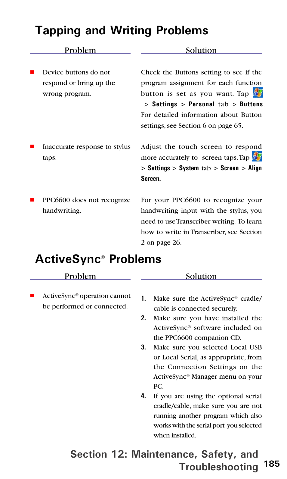 Tapping and writing problems, Activesync, Problems | Problem, Solution | Sprint PPC-6600 User Manual | Page 190 / 195