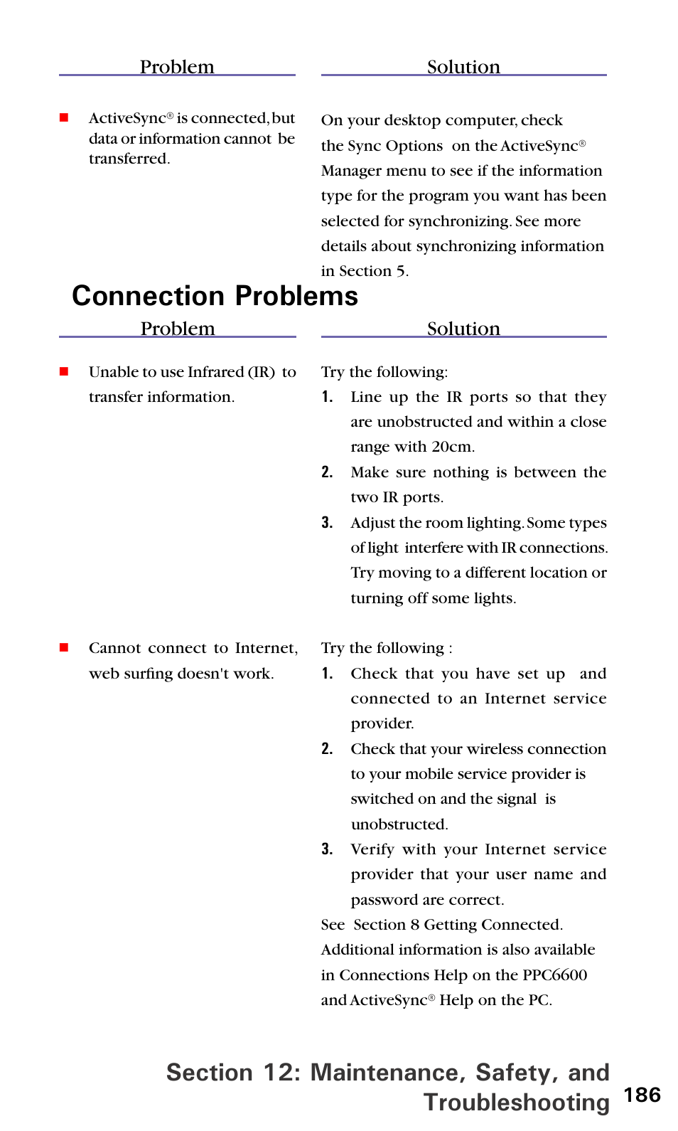 Connection problems, Problem, Solution | Sprint PPC-6600 User Manual | Page 191 / 195