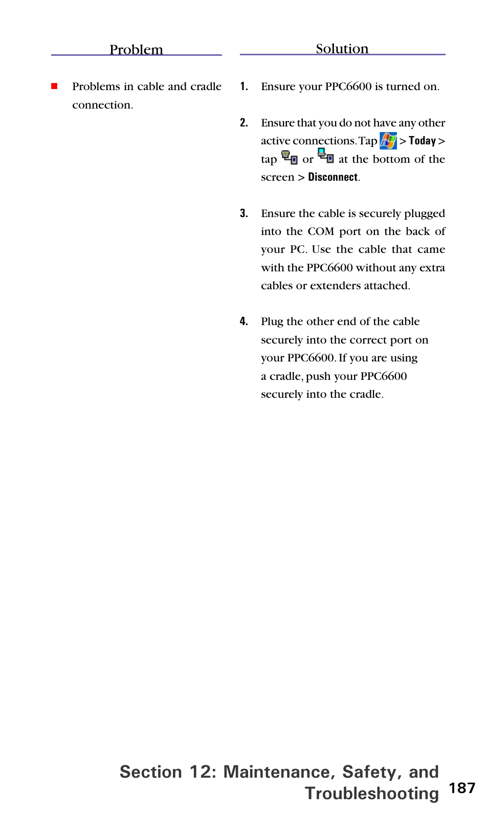Problem, Solution | Sprint PPC-6600 User Manual | Page 192 / 195