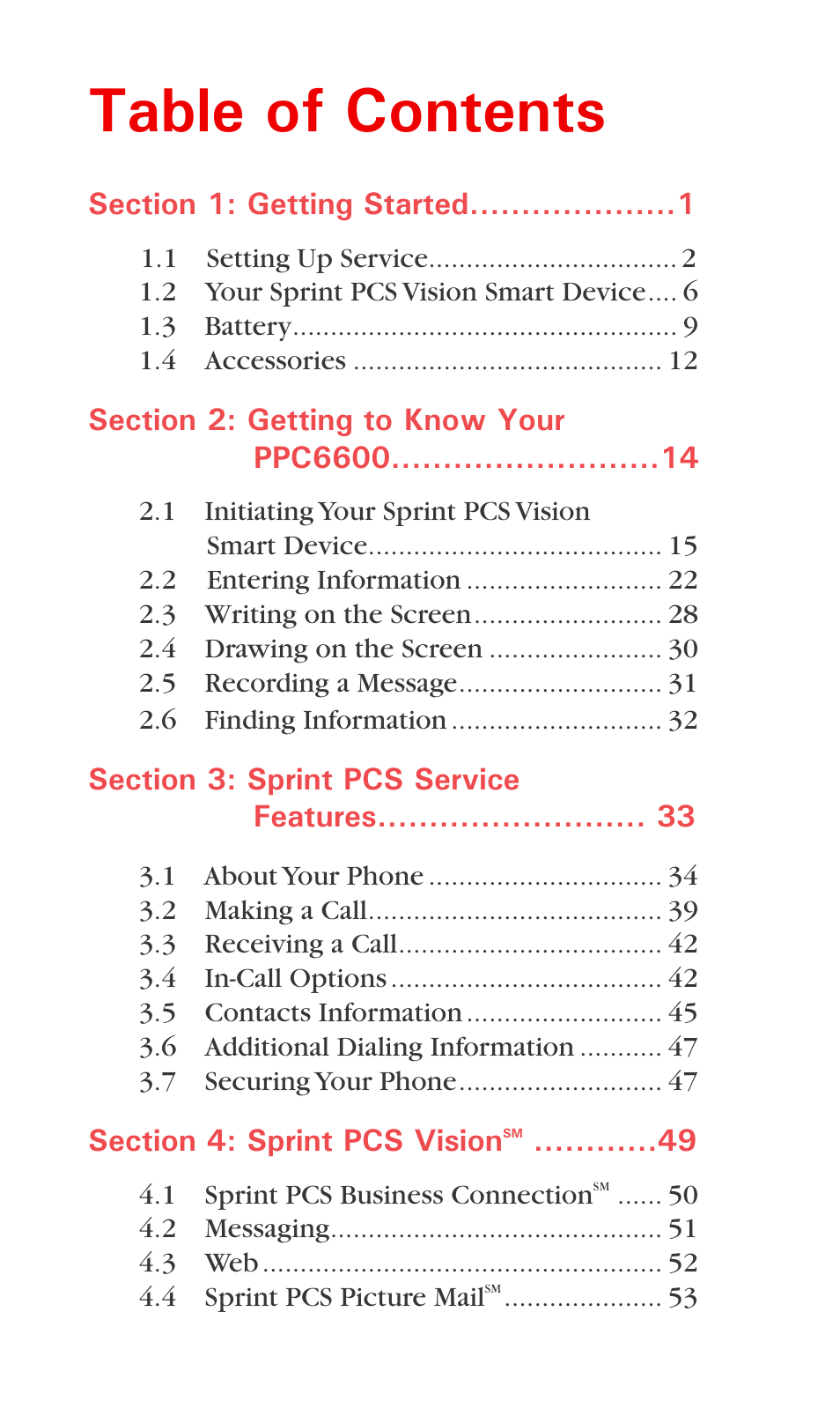 Sprint PPC-6600 User Manual | Page 3 / 195