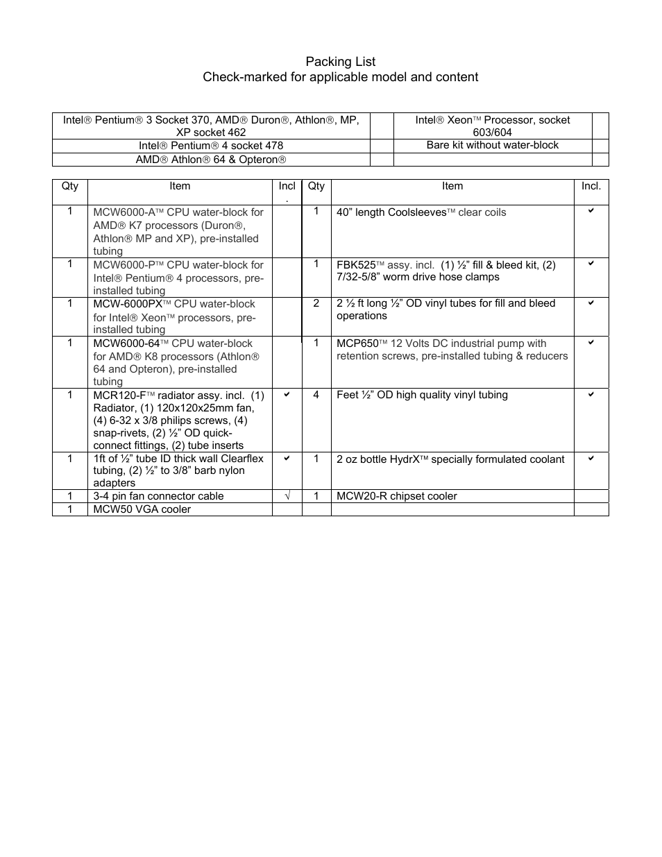 Swiftech H20 120 User Manual | Page 2 / 39