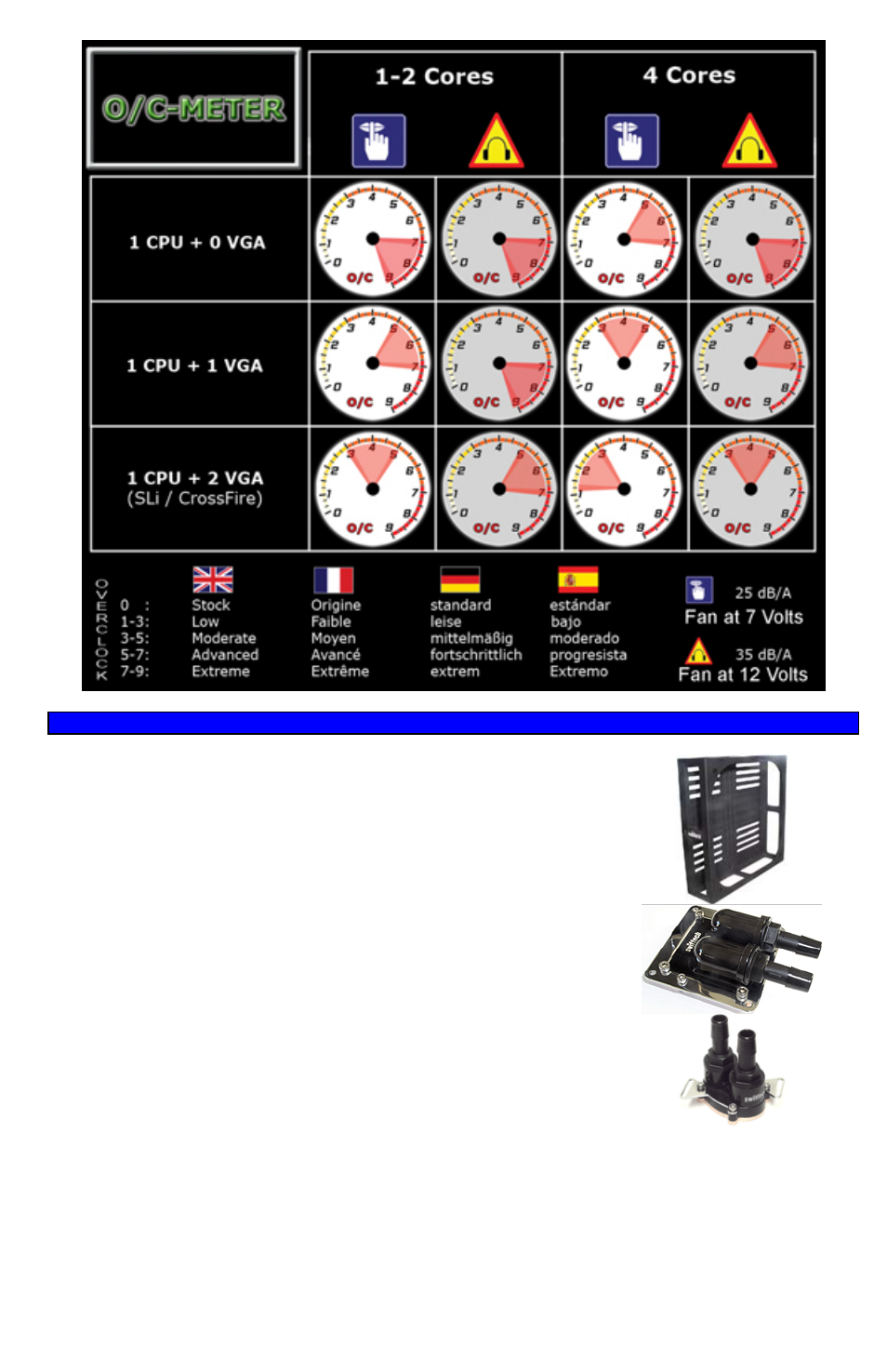 Swiftech H20 120 COMPACT User Manual | Page 13 / 28