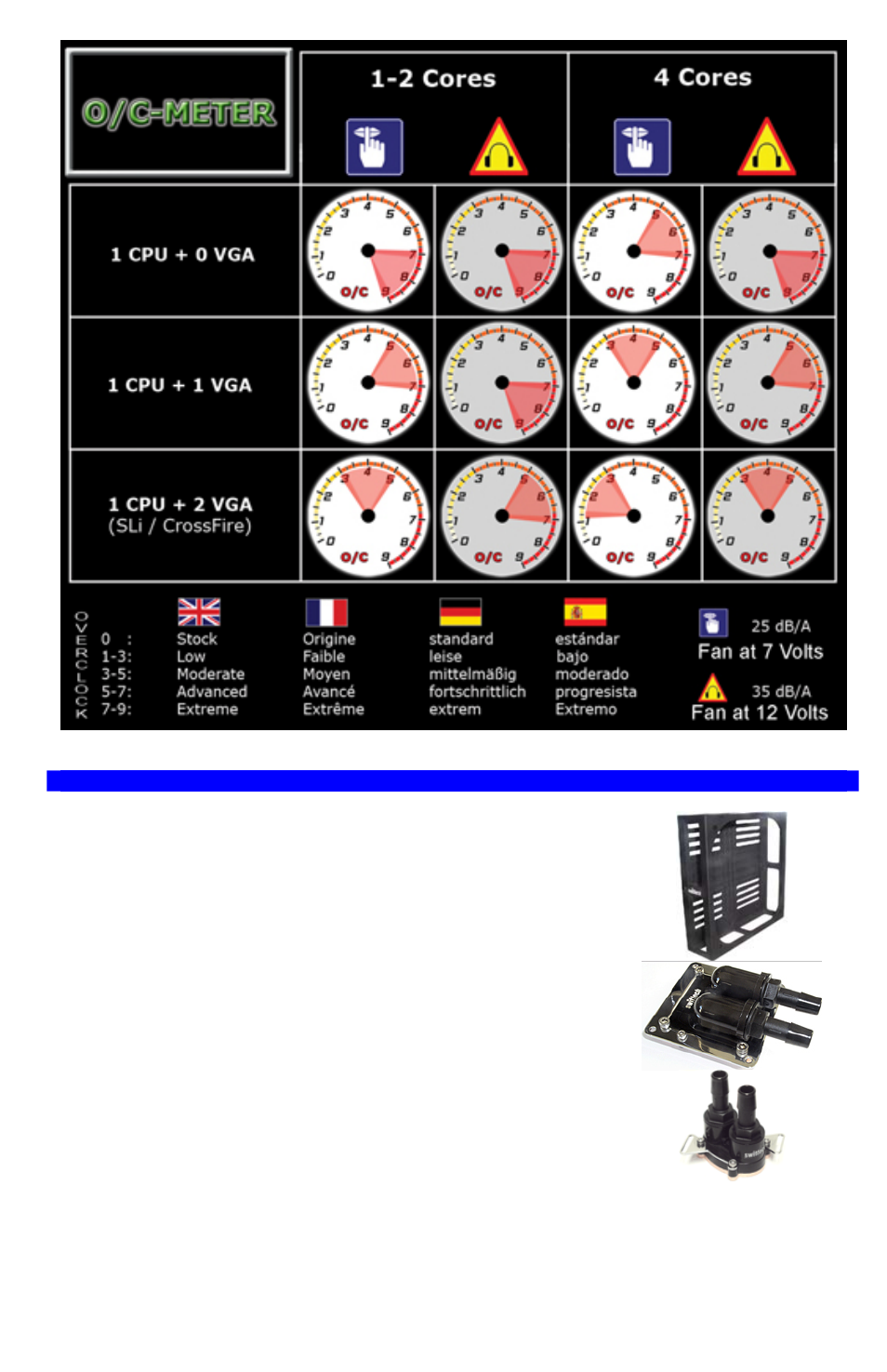 Swiftech H20 120 COMPACT User Manual | Page 19 / 28