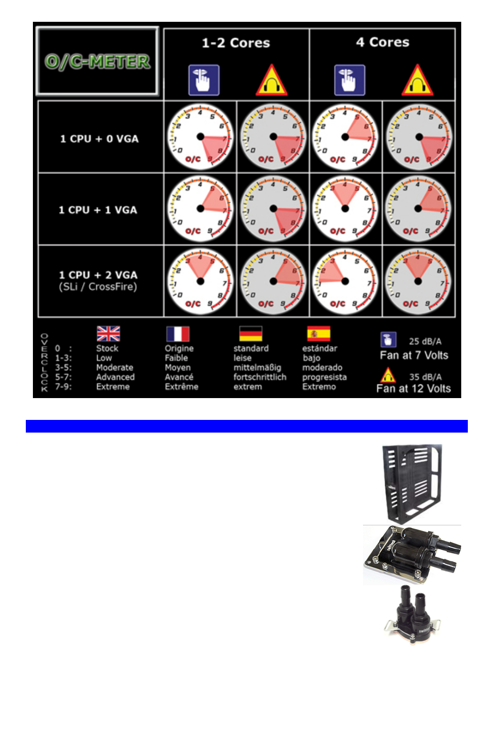 Swiftech H20 120 COMPACT User Manual | Page 7 / 28