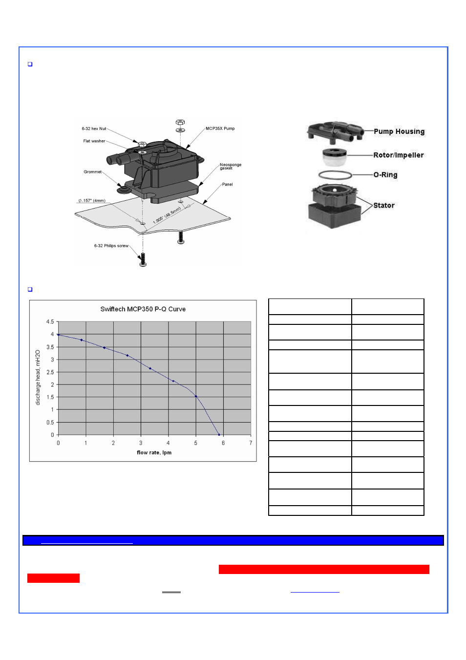 Swiftech H20 120 PREMIUM REV3 User Manual | Page 24 / 28