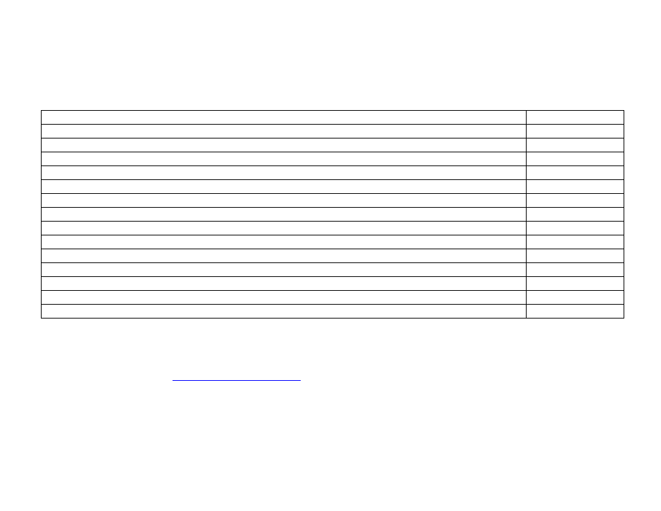 Accessory list | Audiovox AWM930 User Manual | Page 9 / 10