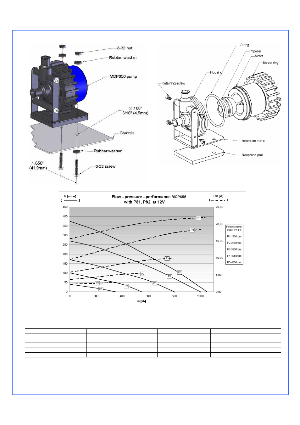 Swiftech H20 220 APEX ULTRA PLUS User Manual | Page 28 / 35