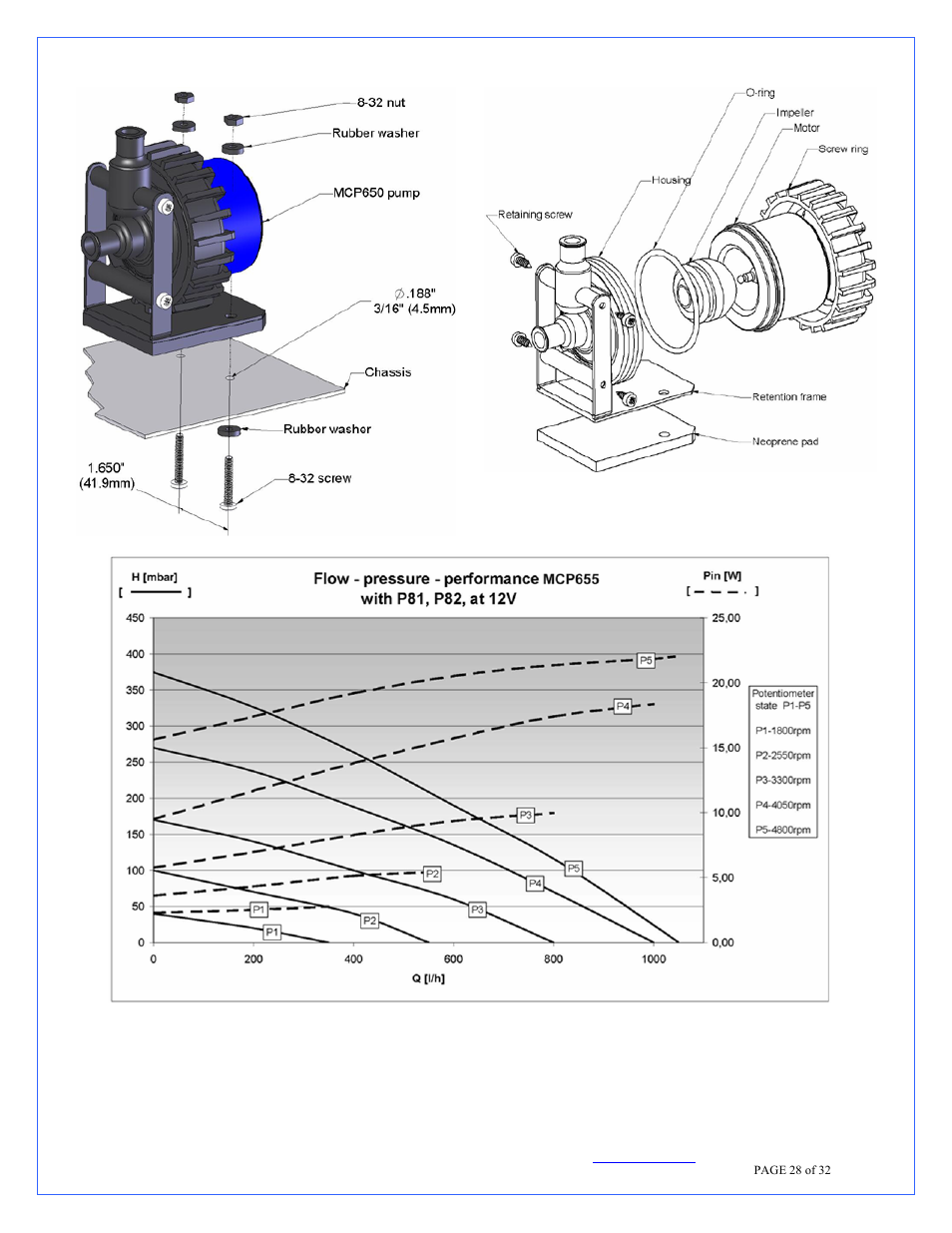 Swiftech H20 220 T User Manual | Page 28 / 32