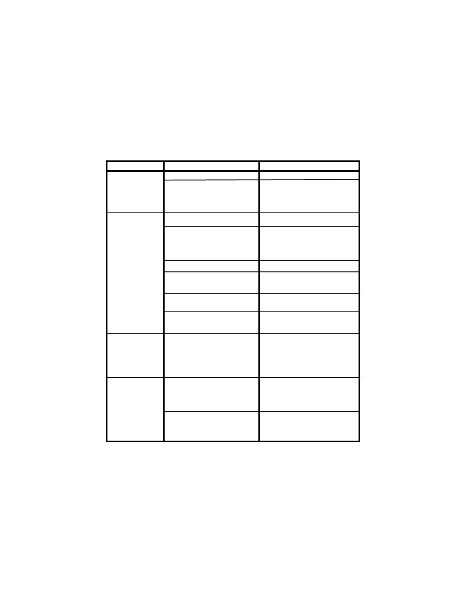 Troubleshooting | Audiovox FR-1500XTM User Manual | Page 29 / 31