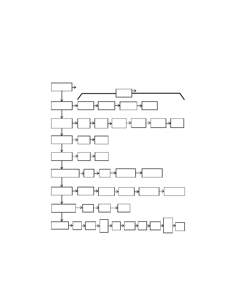 Frs-1500xtm operational modes | Audiovox FR-1500XTM User Manual | Page 8 / 31