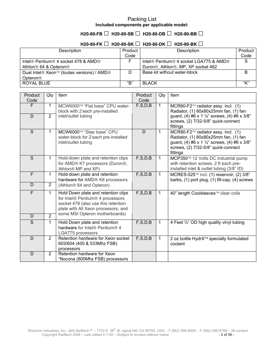 Swiftech H20 80 R3 User Manual | Page 2 / 39