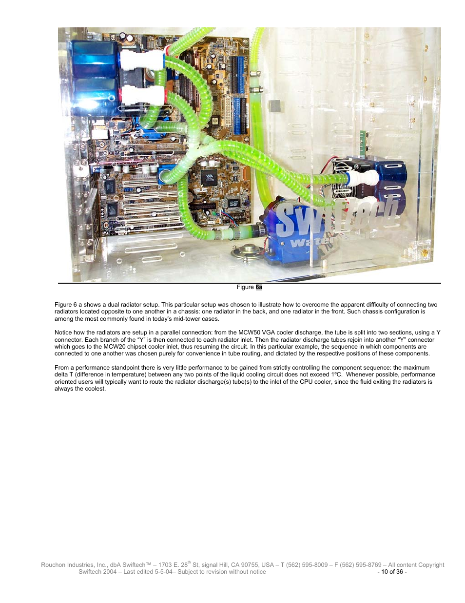 Dual radiator system illustration | Swiftech H20 8600 User Manual | Page 10 / 36