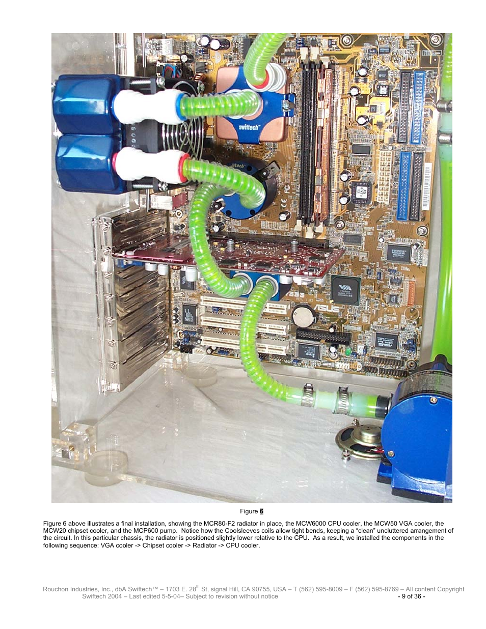 Single radiator system illustration | Swiftech H20 8600 User Manual | Page 9 / 36