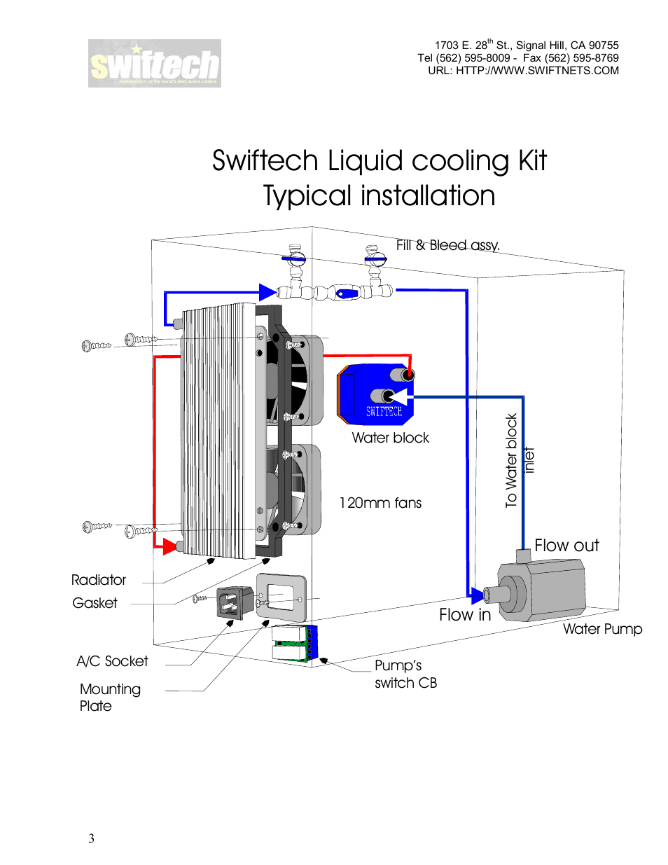 Swiftech liquid cooling kit typical installation, Flow out flow in | Swiftech H20KITS User Manual | Page 3 / 10