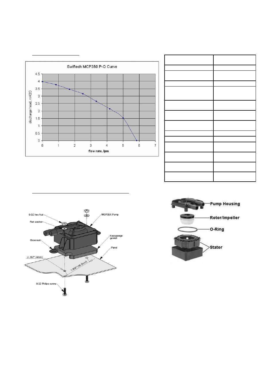 Swiftech MCP350 User Manual | Page 2 / 2