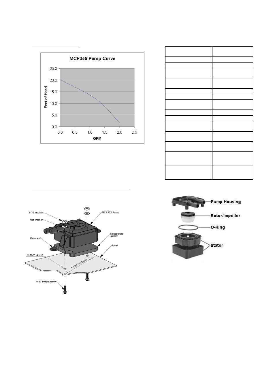 Swiftech MCP355 User Manual | Page 2 / 2