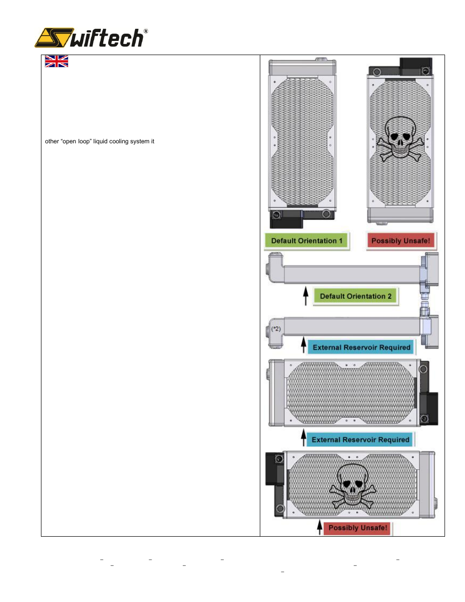 Swiftech MCR X20 DRIVE REV3 User Manual | Page 2 / 7