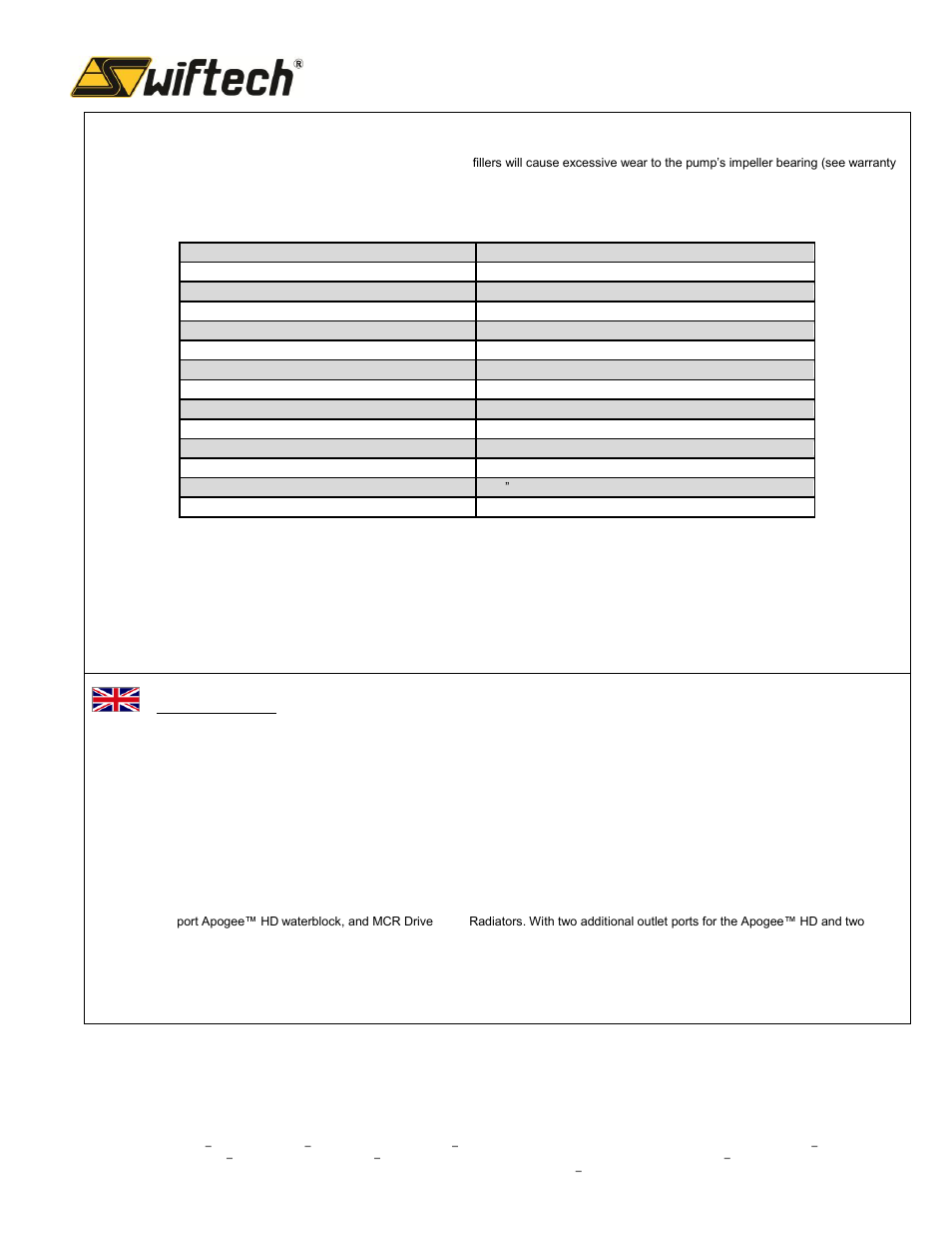 Swiftech MCR X20 DRIVE REV3 User Manual | Page 5 / 7