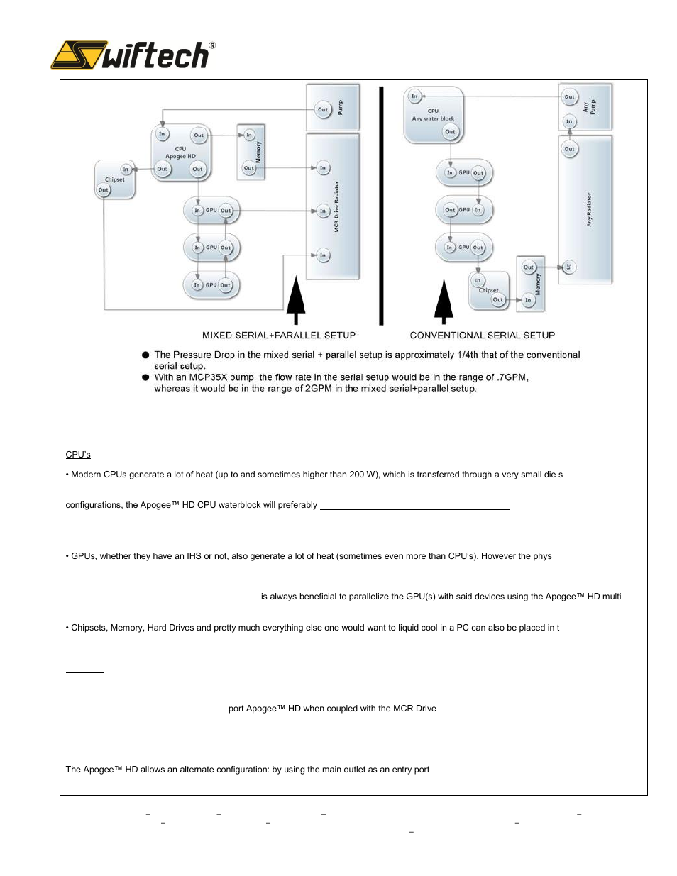 Swiftech MCR X20 DRIVE REV3 User Manual | Page 6 / 7
