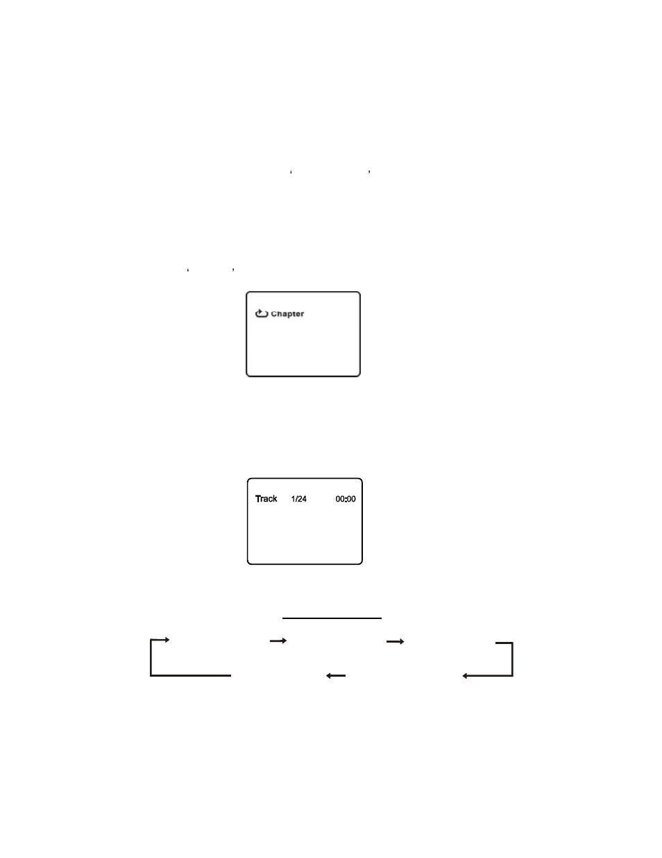 Audiovox D8000XP User Manual | Page 15 / 33