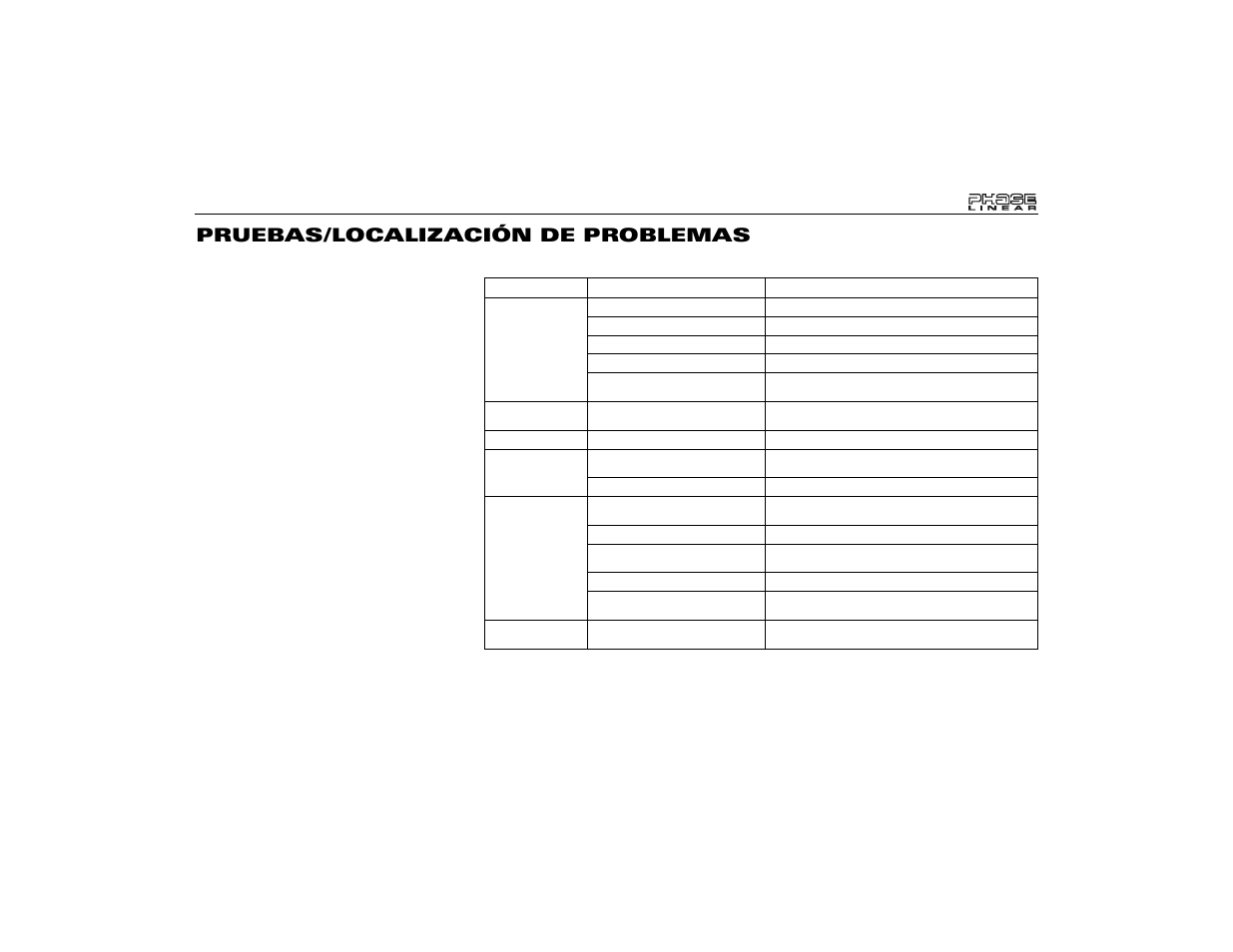 Pruebas/localización de problemas | Audiovox UPA424 User Manual | Page 17 / 29