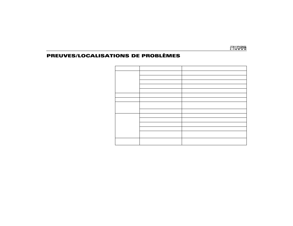 Preuves/localisations de problèmes | Audiovox UPA424 User Manual | Page 27 / 29