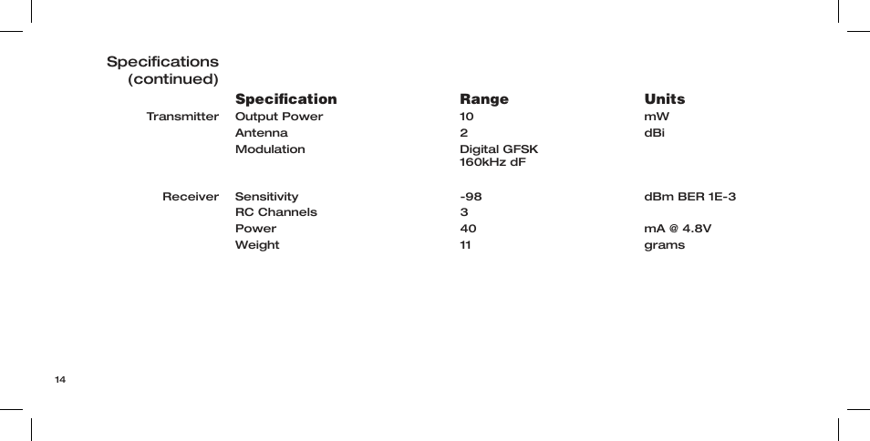 Spektrum SPM1200 User Manual | Page 14 / 16