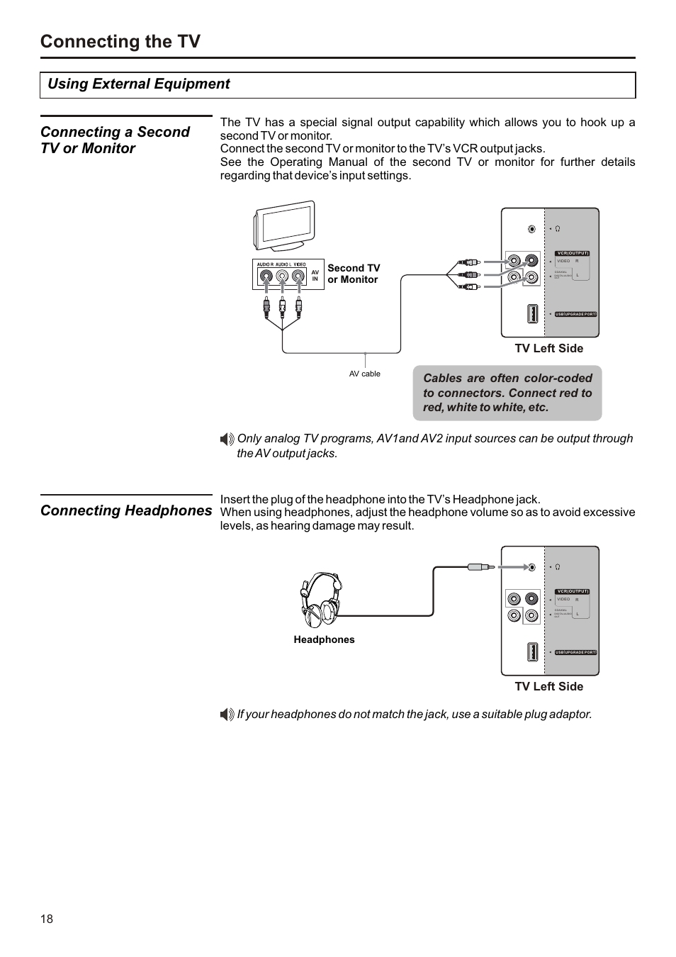 页面 19, Connecting the tv, Using external equipment | Connecting a second tv or monitor, Connecting headphones, Tv left side, Headphones, Second tv or monitor | Audiovox FPE3207 User Manual | Page 19 / 55