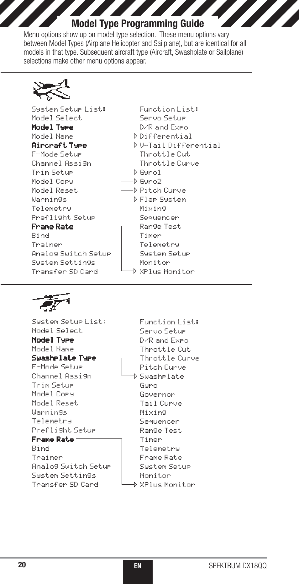 Model type programming guide | Spektrum SPM18000 DX18QQ User Manual | Page 20 / 74