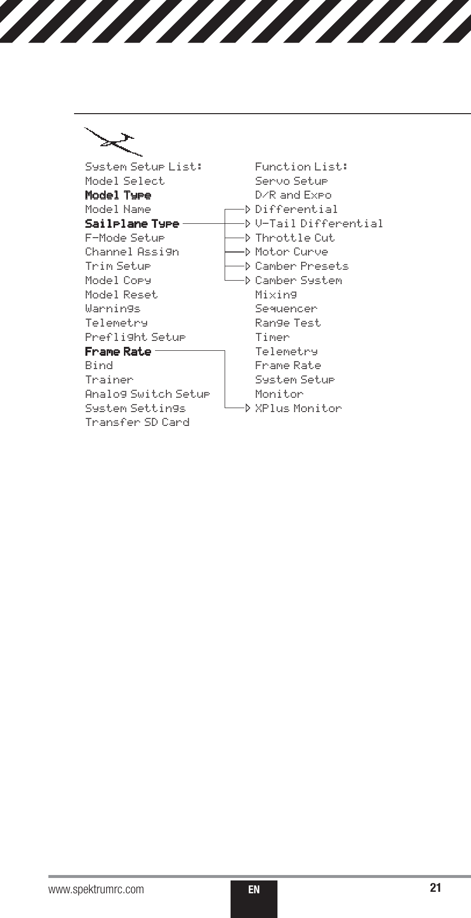 Spektrum SPM18000 DX18QQ User Manual | Page 21 / 74