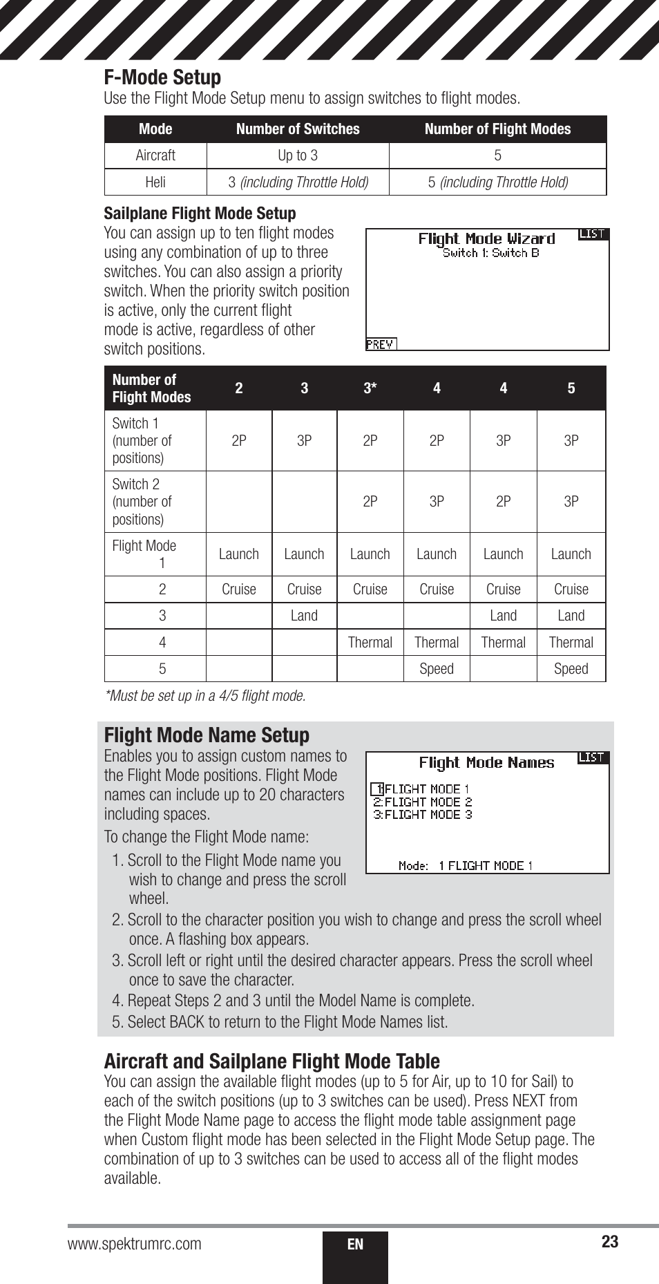 Flight mode name setup, F-mode setup, Aircraft and sailplane flight mode table | Spektrum SPM18000 DX18QQ User Manual | Page 23 / 74