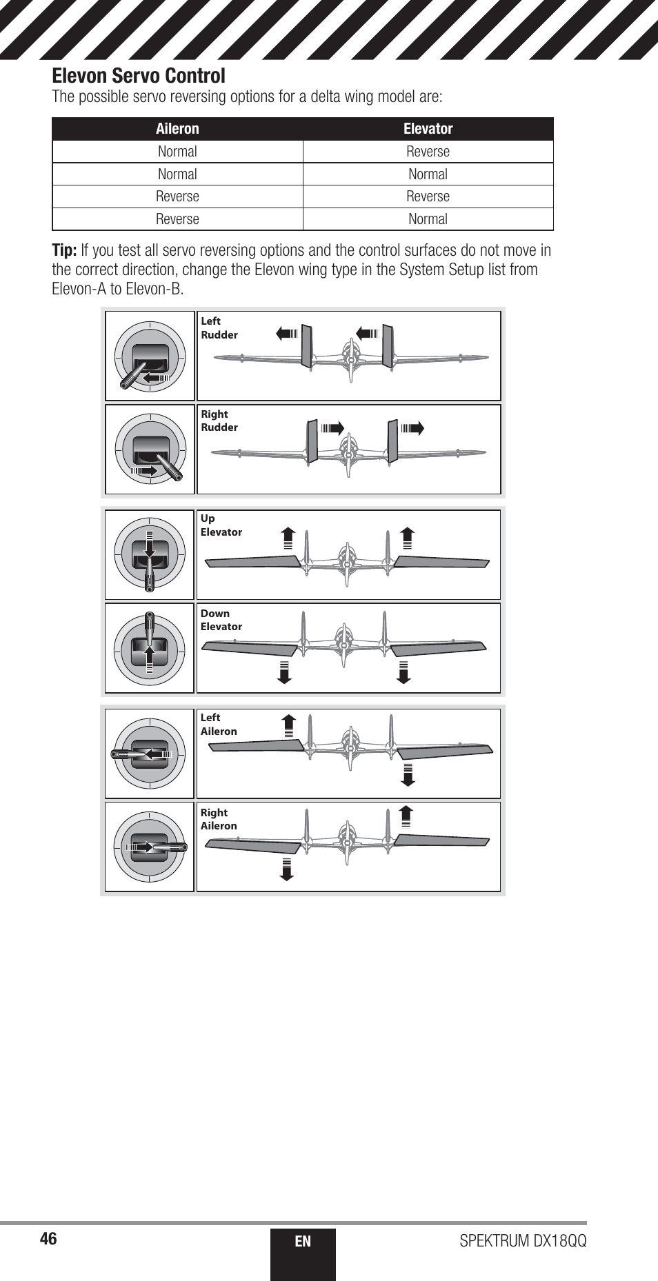 Elevon servo control, 46 spektrum dx18qq | Spektrum SPM18000 DX18QQ User Manual | Page 46 / 74