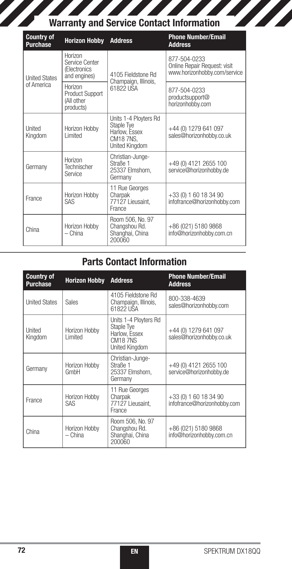 Warranty and service contact information, Parts contact information | Spektrum SPM18000 DX18QQ User Manual | Page 72 / 74