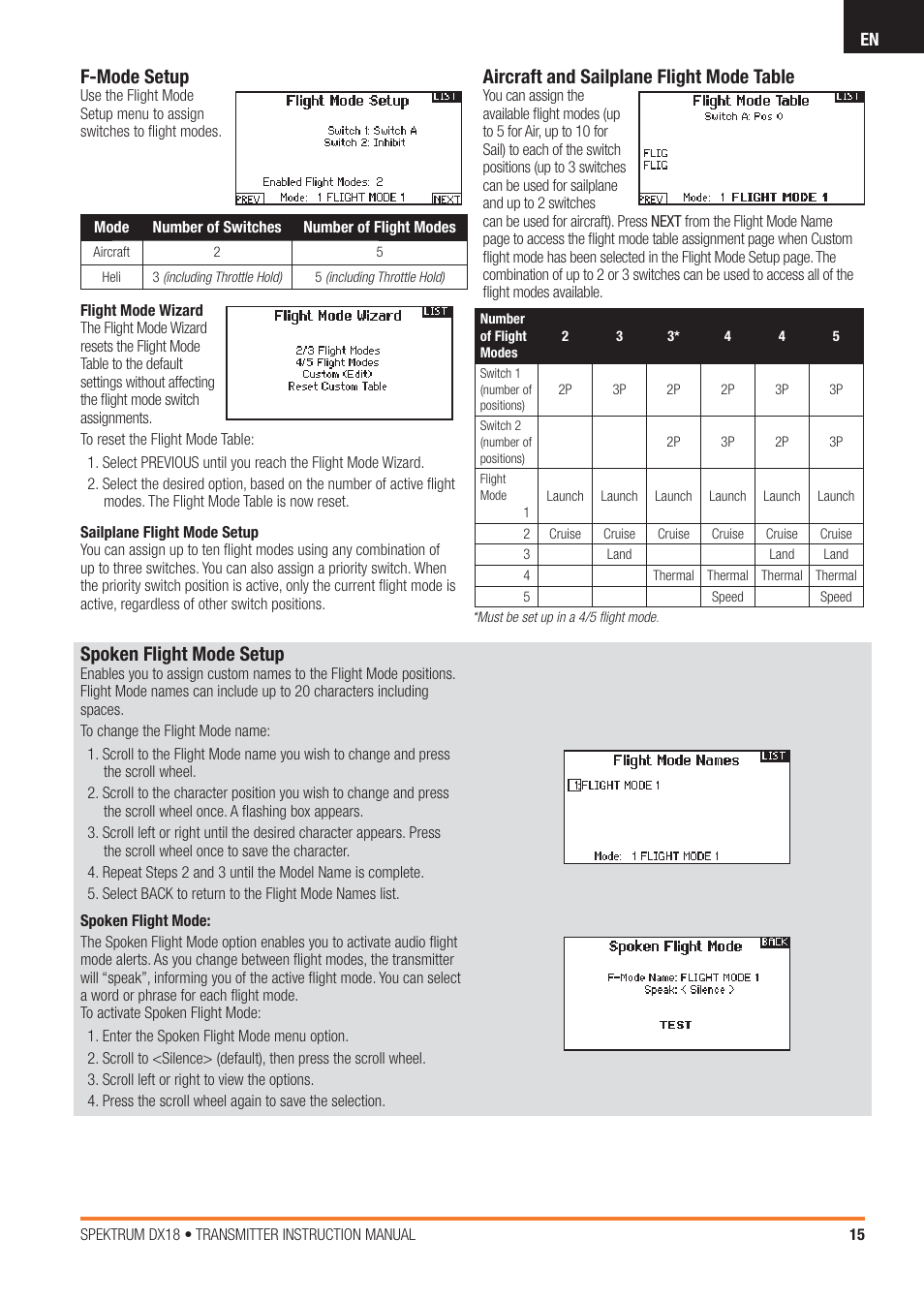 Spoken flight mode setup, F-mode setup, Aircraft and sailplane flight mode table | Spektrum SPM18100 DX18 User Manual | Page 15 / 47