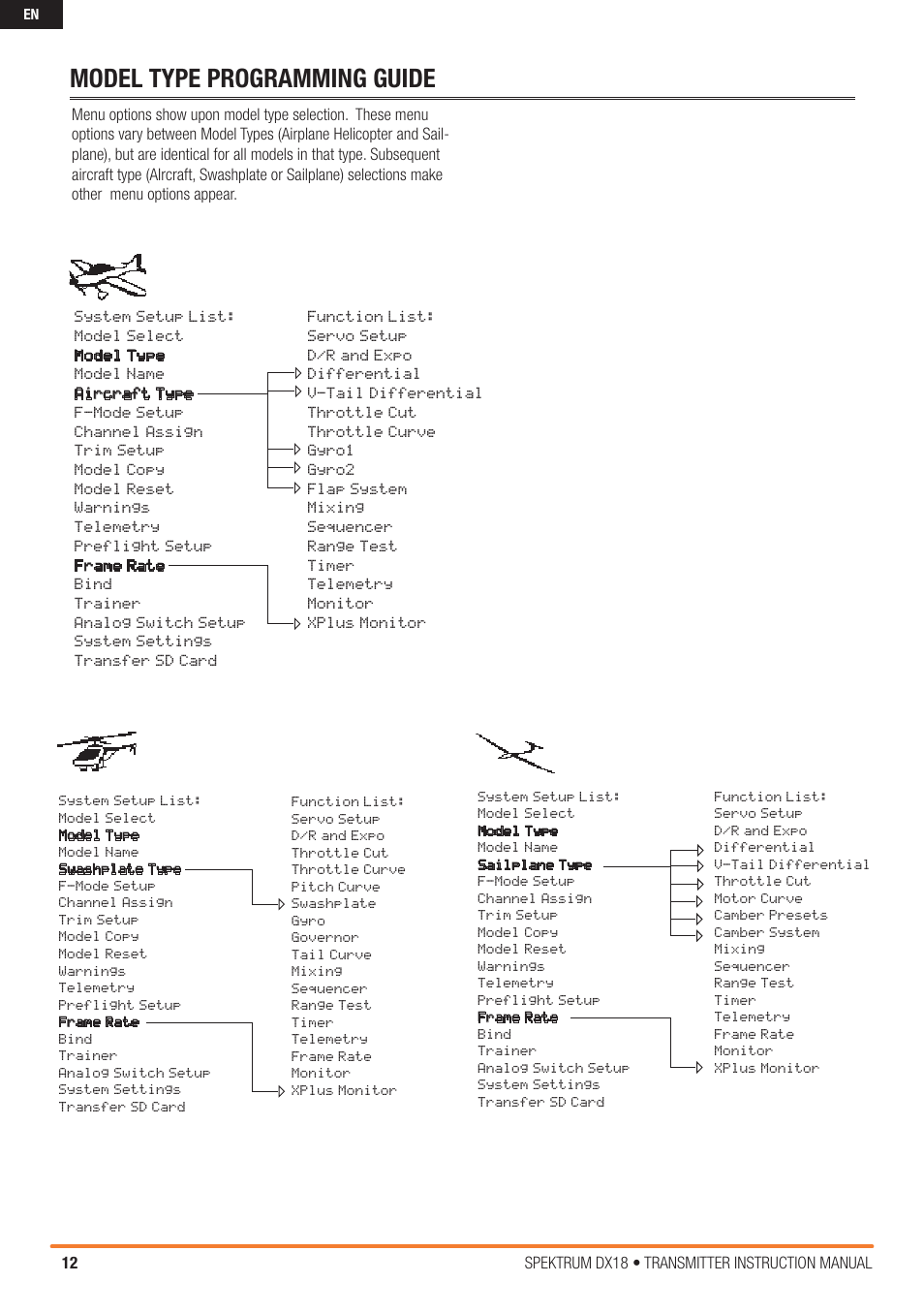 Model type programming guide | Spektrum SPM18000 DX18 w/AR9020 TX/RX ONLY MD2 User Manual | Page 12 / 42