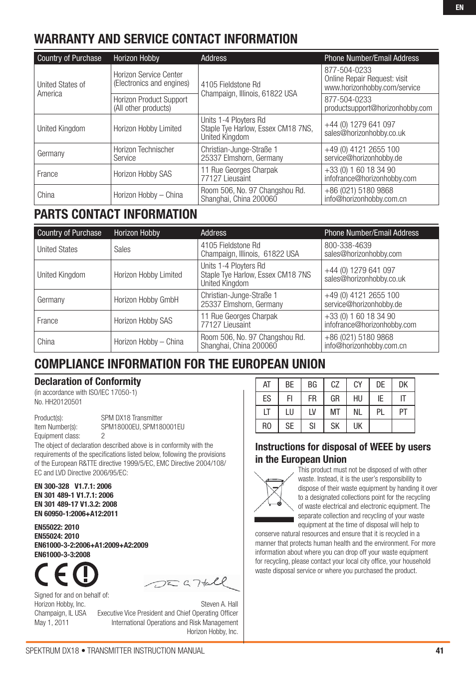Parts contact information, Declaration of conformity | Spektrum SPM18000 DX18 w/AR9020 TX/RX ONLY MD2 User Manual | Page 41 / 42