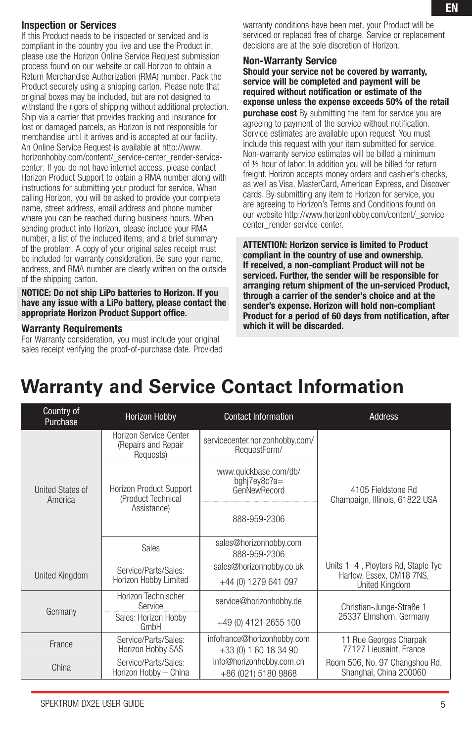 Warranty and service contact information | Spektrum SPM2322 DX2E User Manual | Page 5 / 6