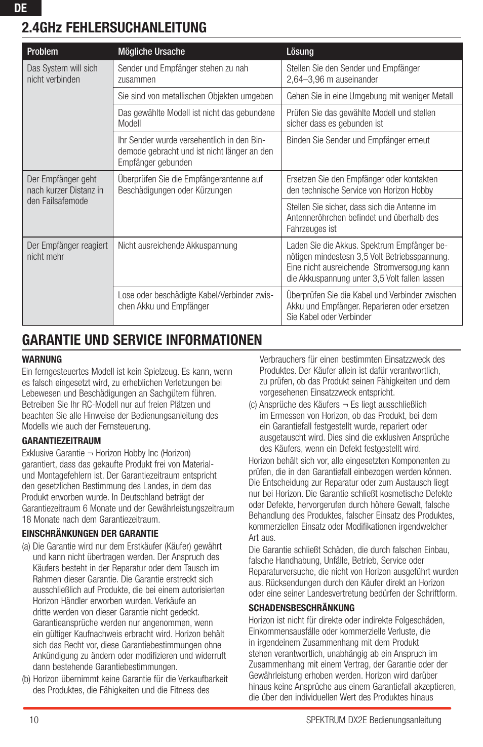 4ghz fehlersuchanleitung, Garantie und service informationen | Spektrum SPM2310 DX2E User Manual | Page 10 / 24