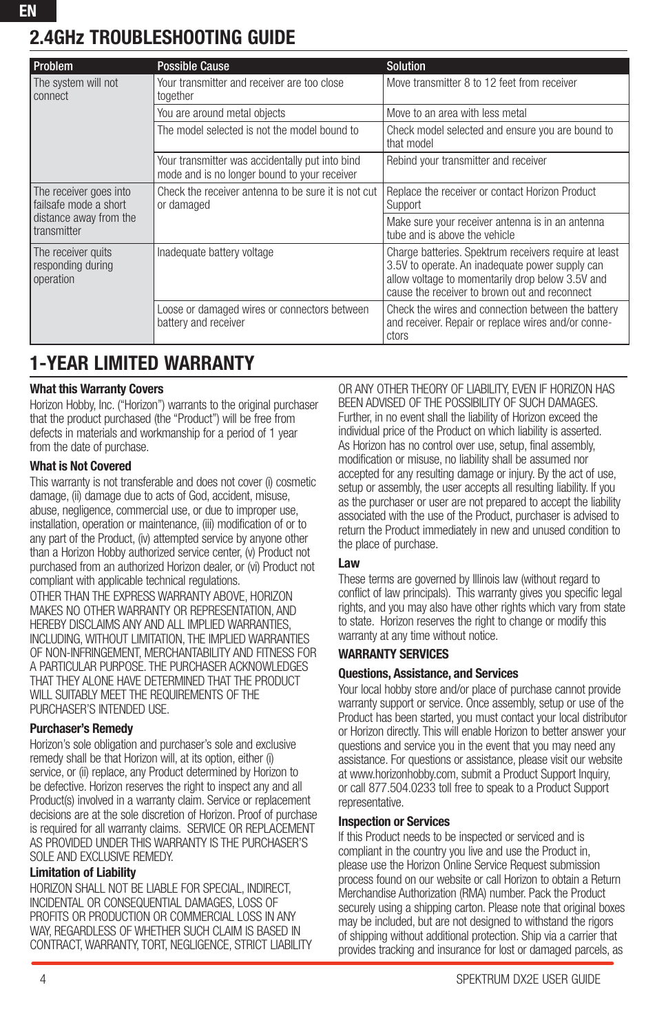 4ghz troubleshooting guide, Year limited warranty | Spektrum SPM2310 DX2E User Manual | Page 4 / 24