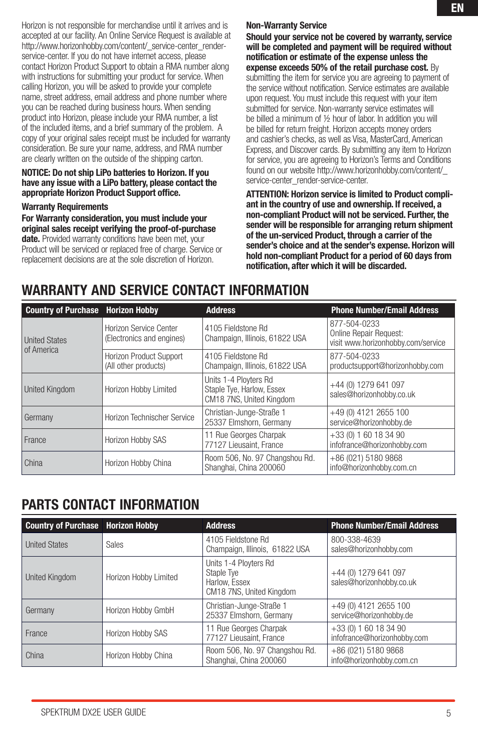 Warranty and service contact information, Parts contact information | Spektrum SPM2310 DX2E User Manual | Page 5 / 24