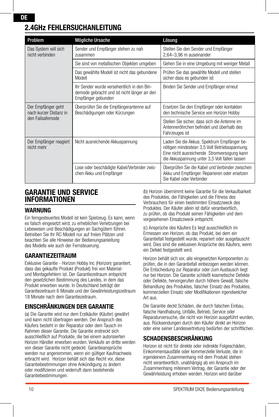 Garantie und service informationen, 4ghz fehlersuchanleitung, Warnung | Garantiezeitraum, Einschränkungen der garantie, Schadensbeschränkung | Spektrum SPM2300 DX2E User Manual | Page 10 / 24